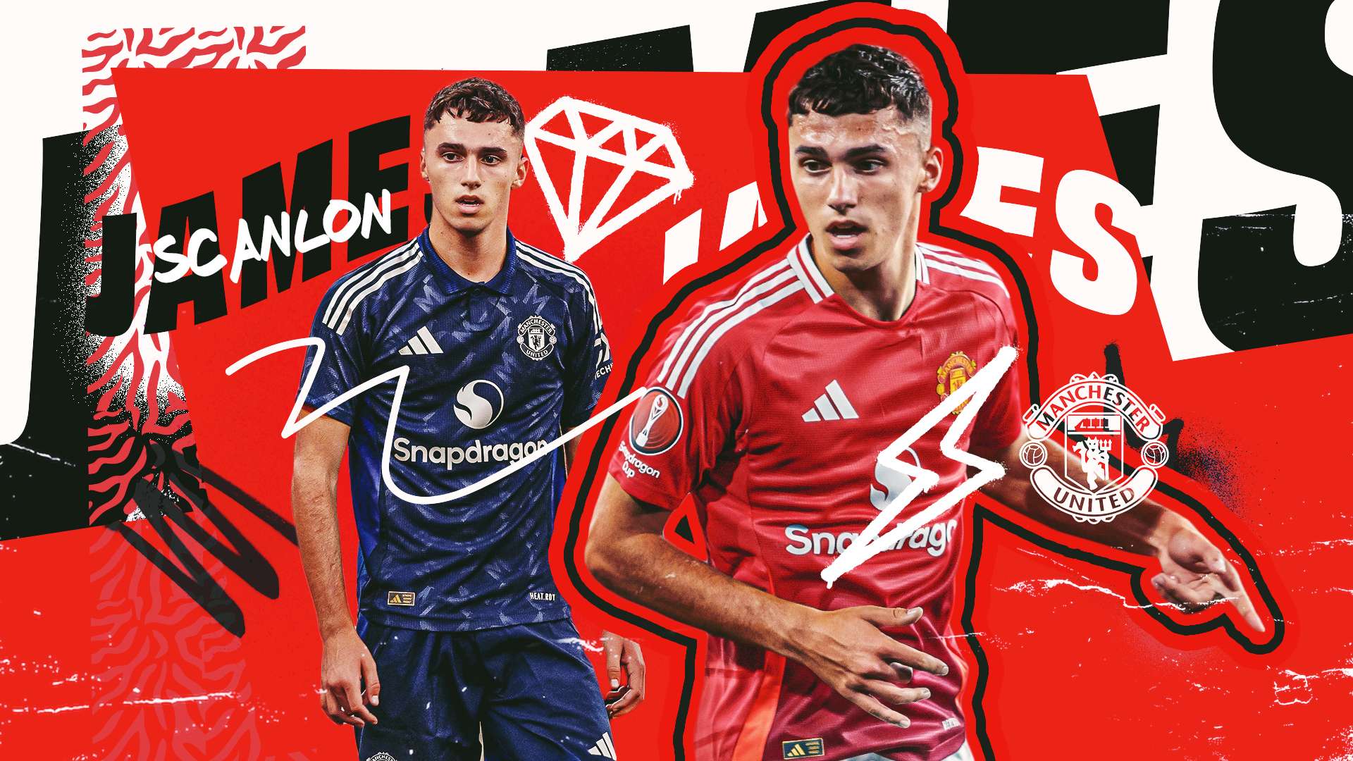 技术与心态 技术与心态