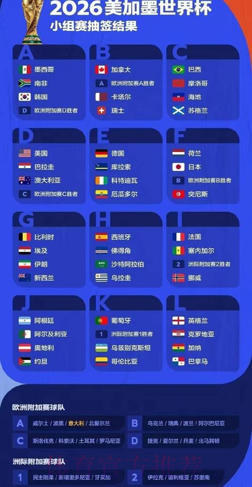 世界杯预测分析是否免费 世界杯预测分析是否免费
