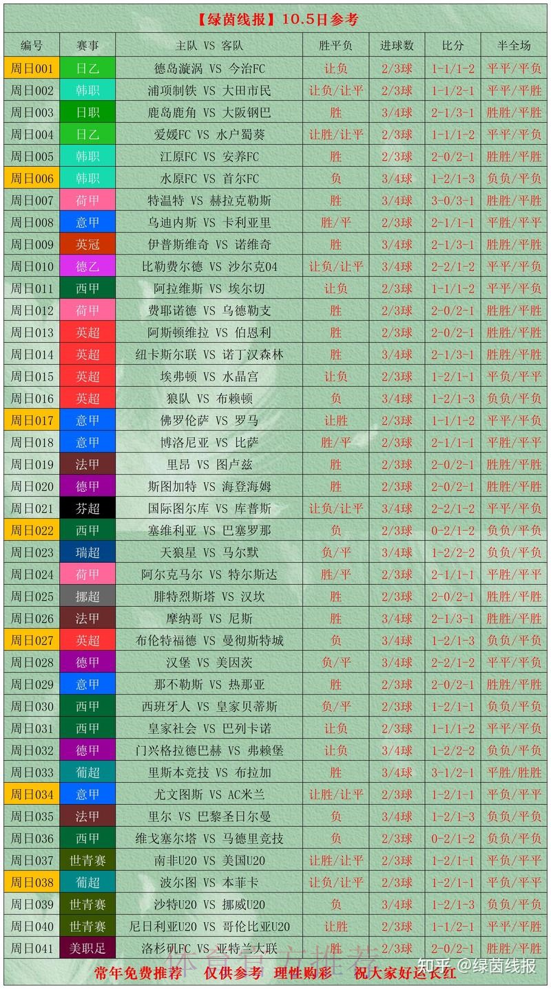 全面解读世界杯比分分析
