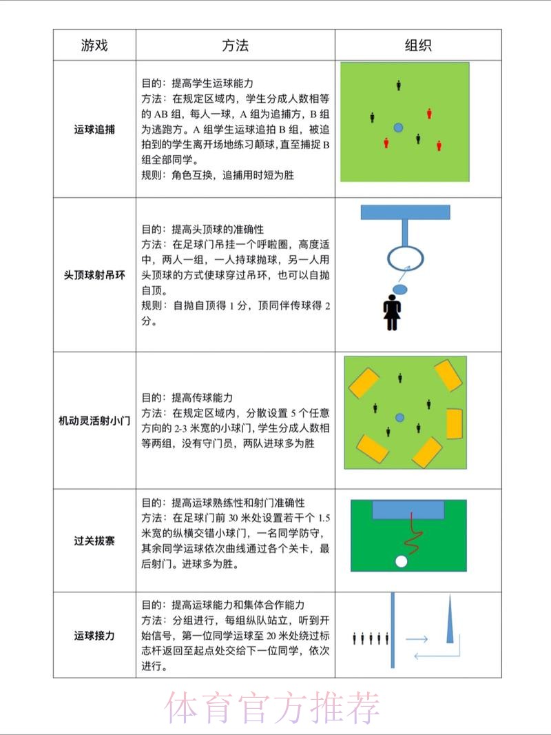 世界杯滚球详细教程攻略 世界杯滚球详细教程攻略
