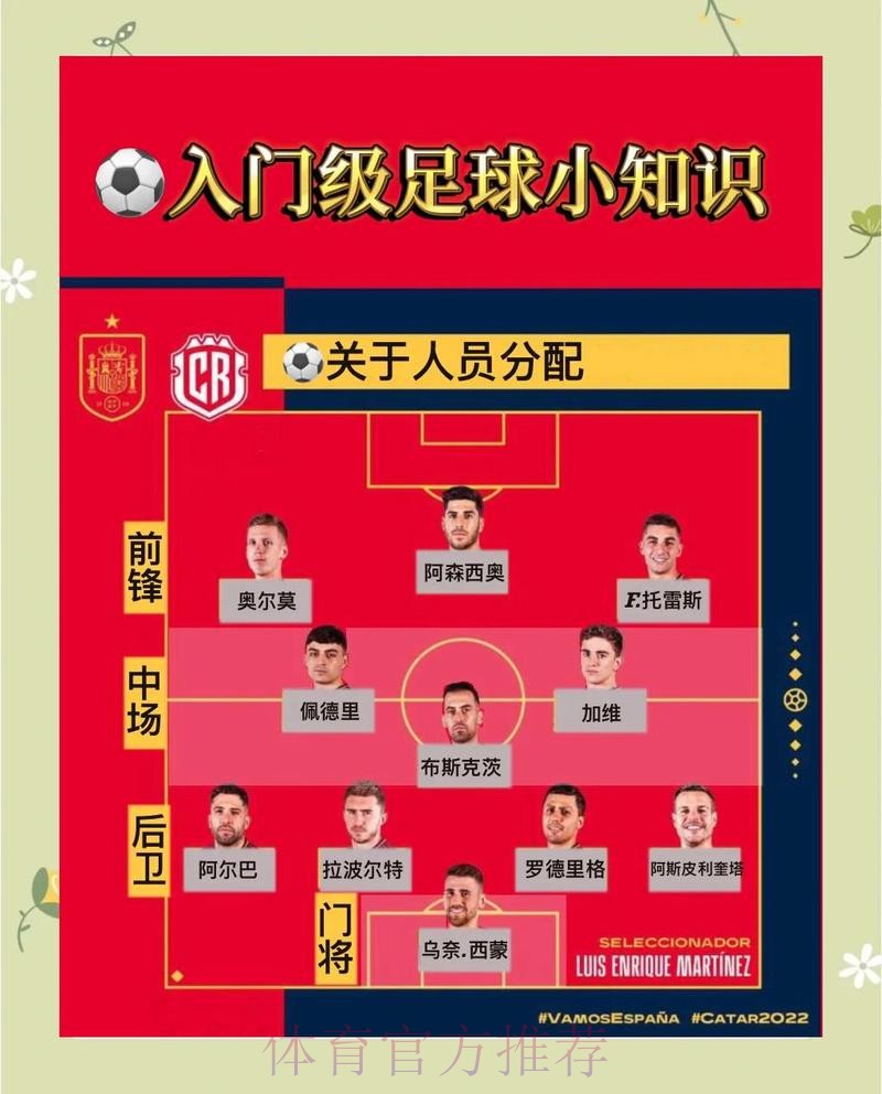 揭秘世界杯比分稳定最佳策略