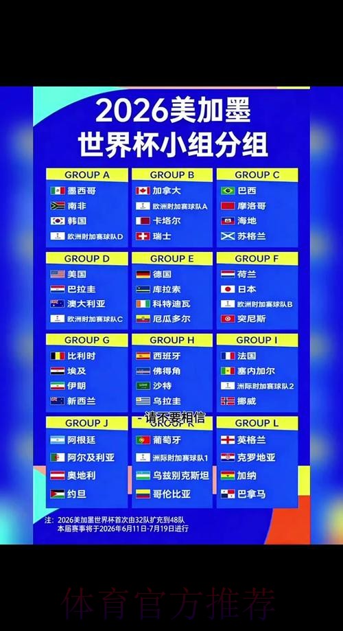 2026世界杯赛前数据分析与竞猜指南 2026世界杯赛前数据分析与竞猜指南