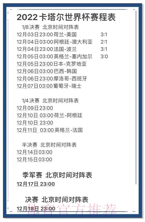 全面剖析世界杯预测排行榜